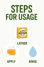 Steps for using AMVital Turmeric Soap on a white background